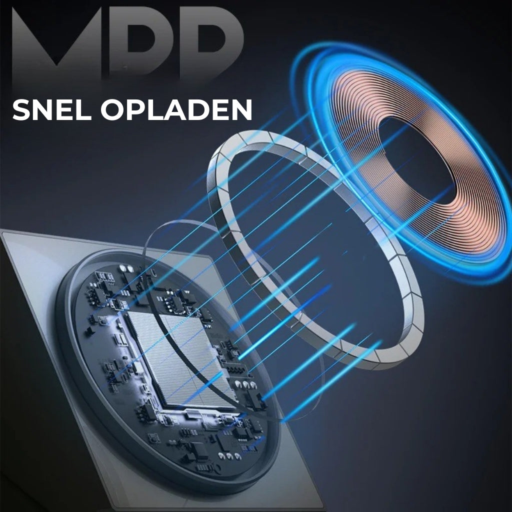 🔥3-in-1 draadloos oplaadstation