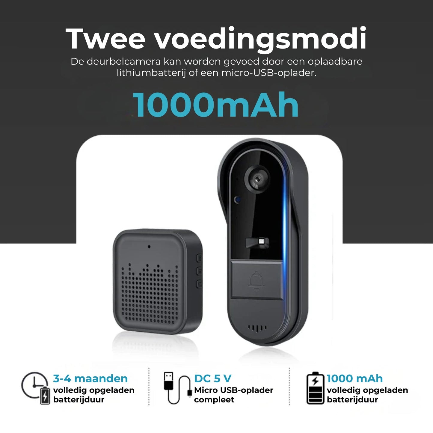 Draadloze beveiligingscamera-deurbel